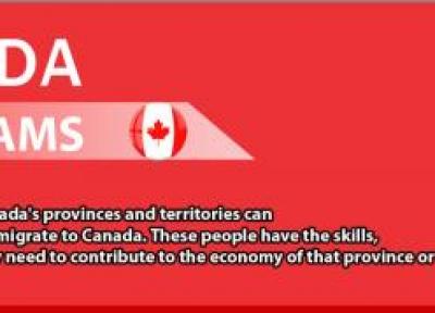 برنامه های مهاجرت استانی کانادا جایگزینی برای اصلاحات اخیر در سیستم مهاجرتی کبک