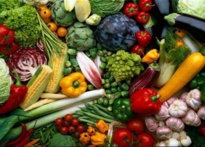 لیستی از سبزیجات نشاسته ای برای مراجعه و استفاده